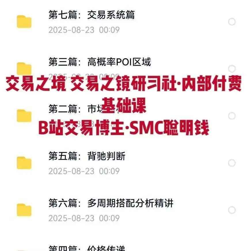 交易之镜研习社SMC基础课