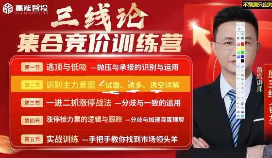 唐银龙(唐三线)三线论集合竞价训练营公开课