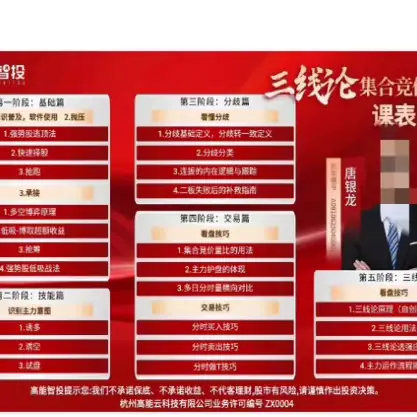 唐银龙三线论集合竞价训练营系统课