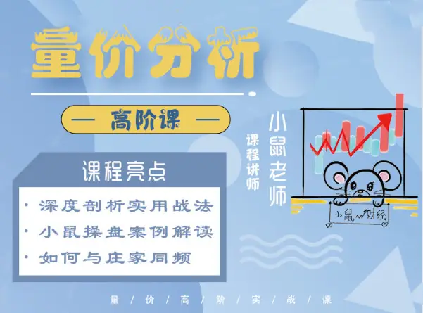小鼠财经量价分析高阶课