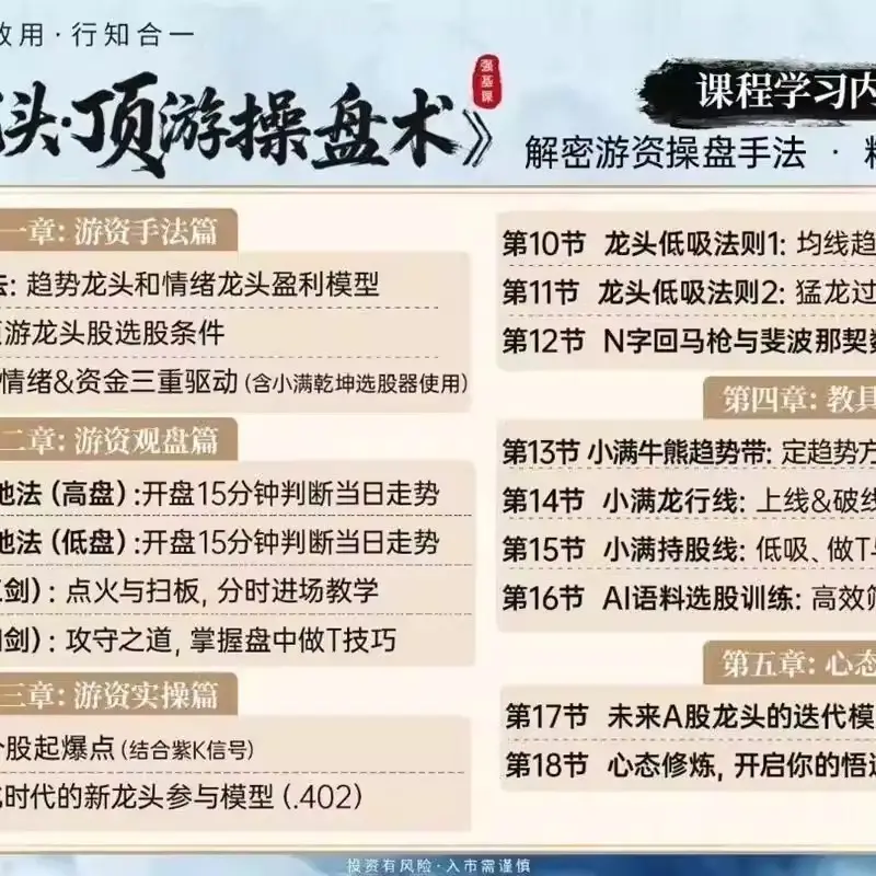 小满先生新龙头顶级操盘术系统课+小班课+指标资料