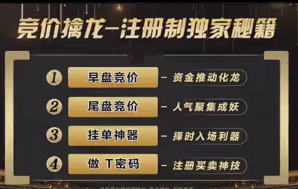 袁博【牛散特训营专栏】竞价擒龙