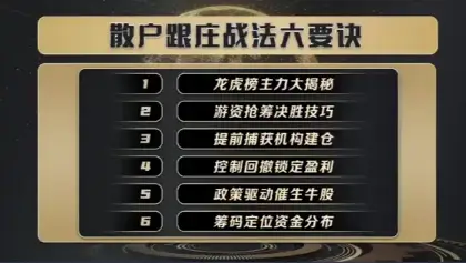 袁博【牛散特训营专栏】散户跟庄战法六要诀