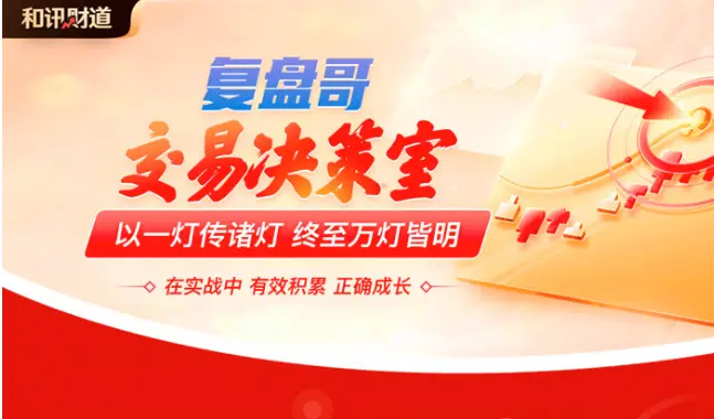 复盘哥：决策室2025年12月