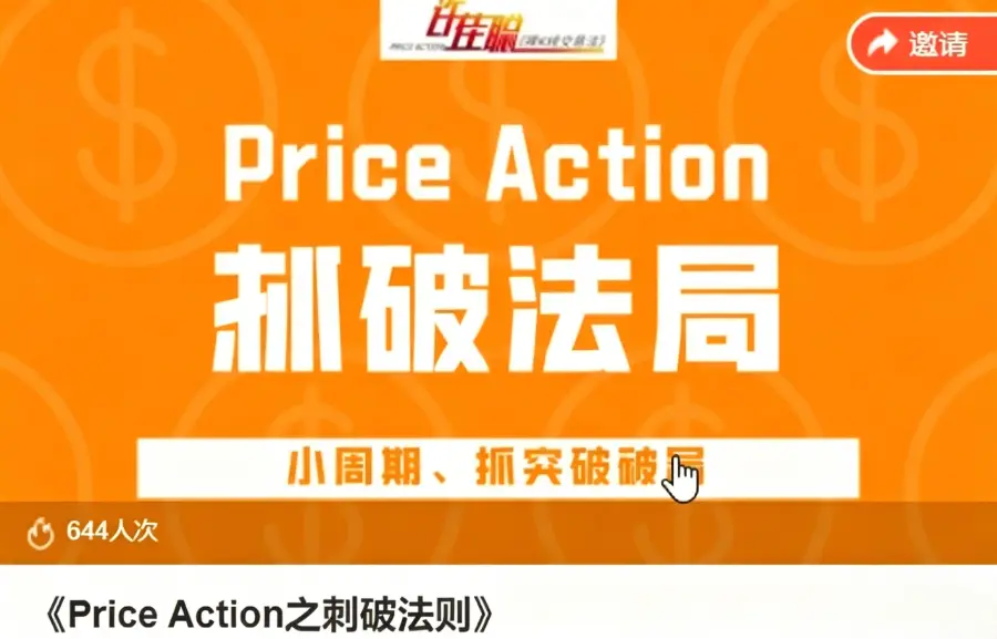 许佳聪：Price Action之刺破法则