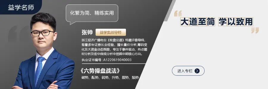 2026张帅：六势操盘长虹有道技术课+盘后解盘视频