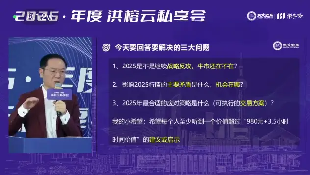 洪榕2025年度洪榕云私享会