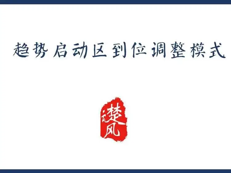 三易楚云风：趋势启动区到位调整模式