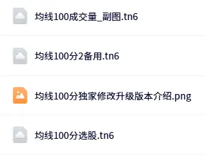 张帆：指标合集
