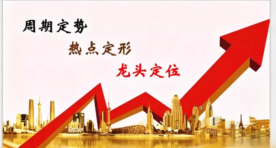 短线龙头战法+板学教学