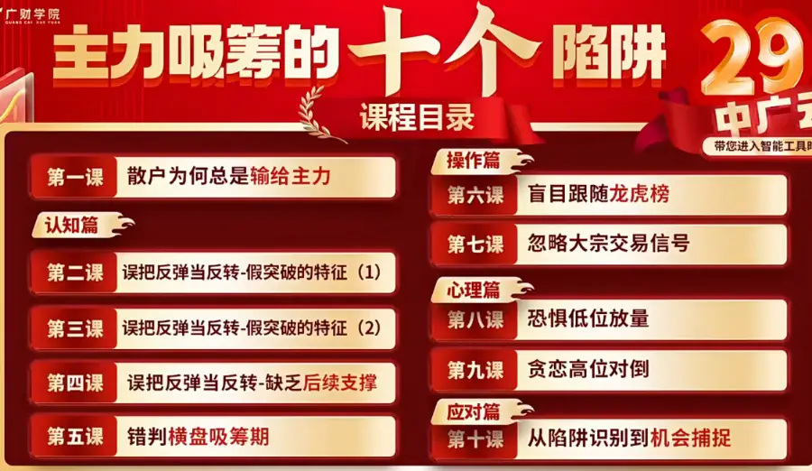 刘琦男刘琦老师寻龙私密圈主力吸筹的十个陷阱系统课