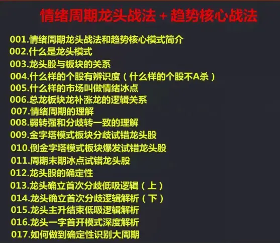 龙头战法龙头狙击手情绪周期龙头战法和趋势核心课