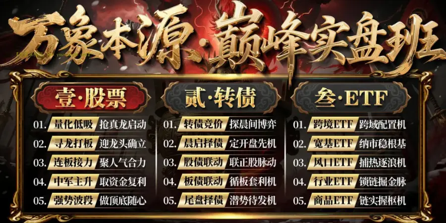 万象本源巅峰实盘班-树帆卓妍